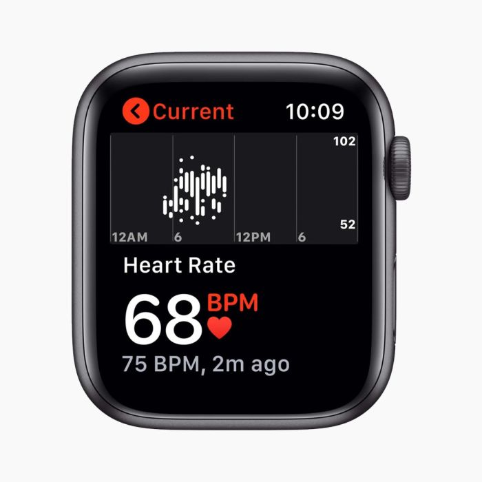 Apple Watch SE 2020 44 mm aluminium zwart wifi met zwart sportbandje