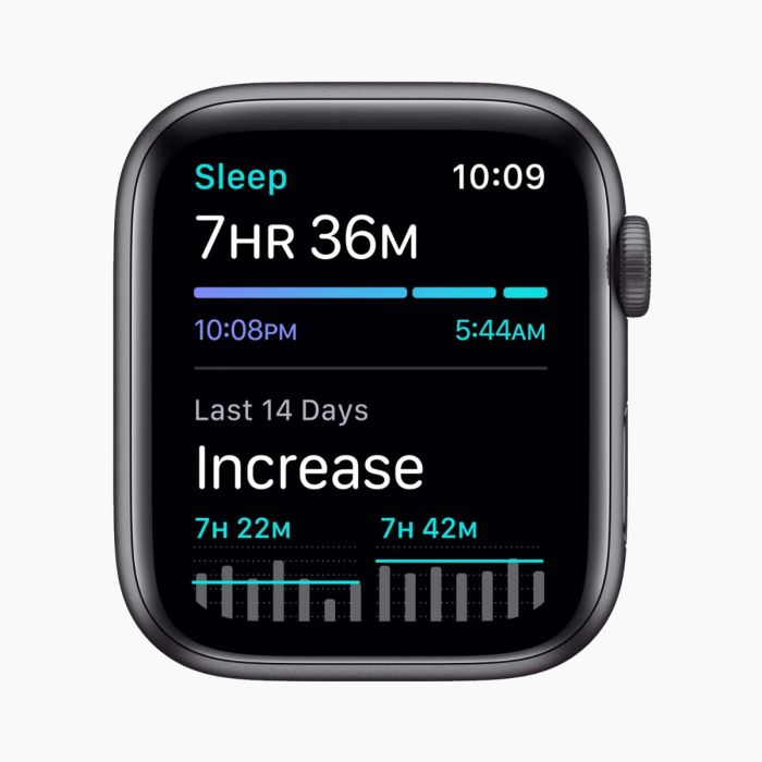 Refurbished Apple Watch SE 2020 40 mm aluminium zwart wifi met zwart sportbandje           