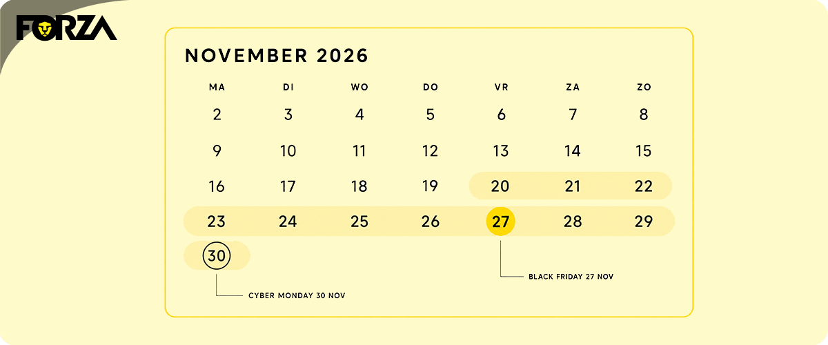 Wanneer is Black Friday 2023 en wat is de Black Friday geschiedenis?